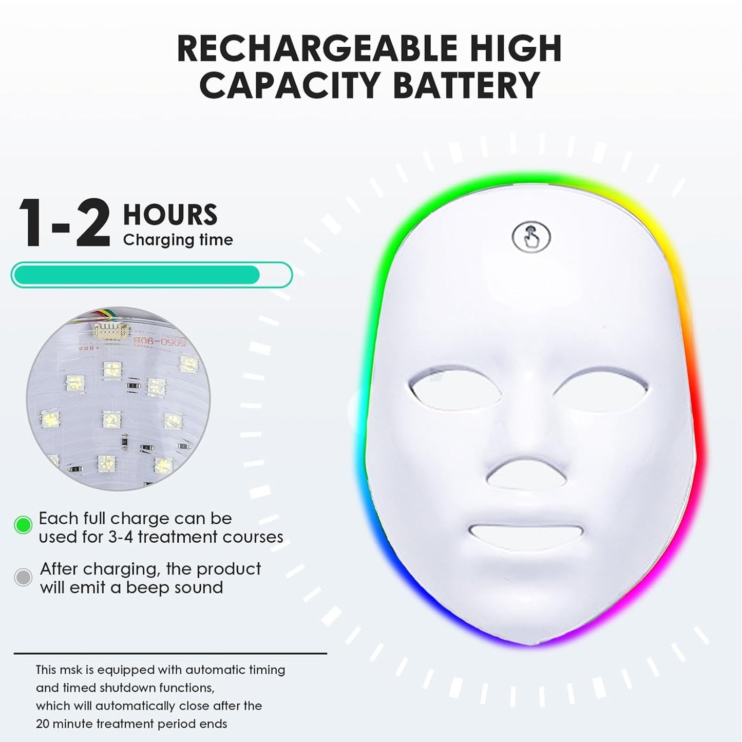 LED Light Therapy Face Mask