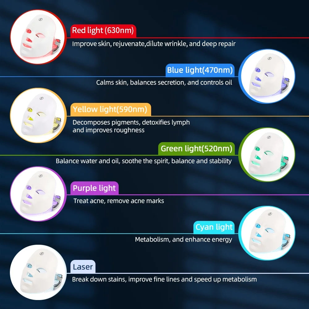 LED Light Therapy Face Mask